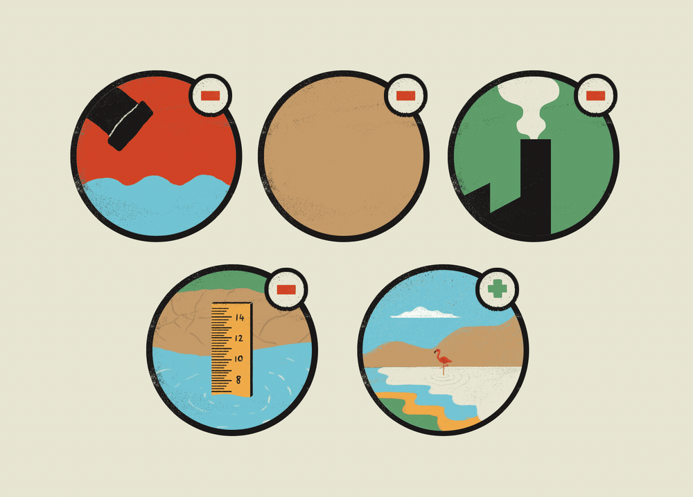Illustration of five different environmental issues