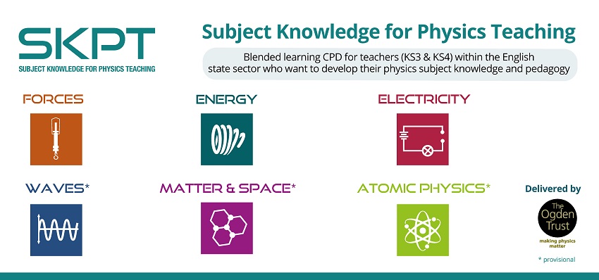 Subject Knowledge for Physics Teachers