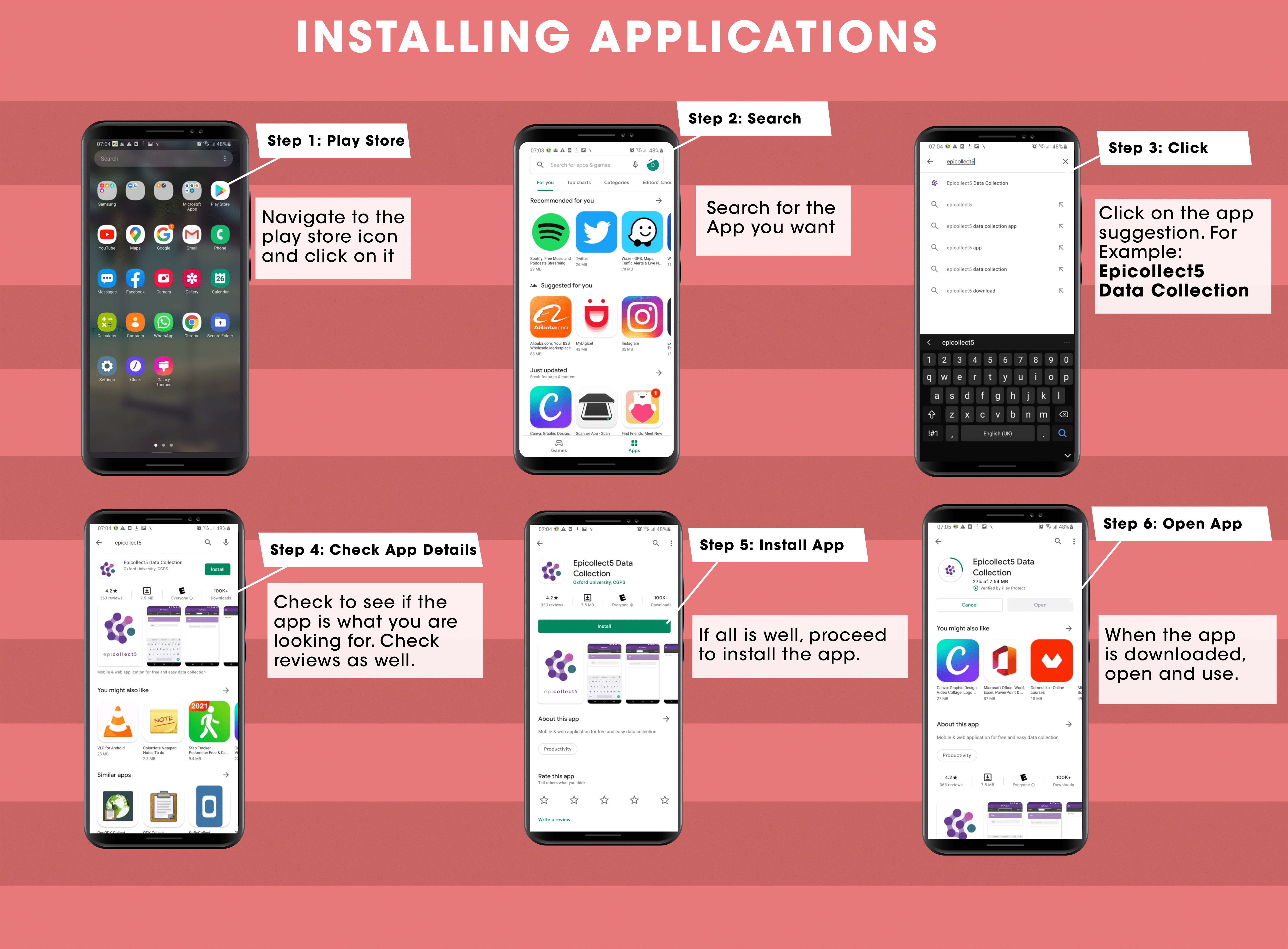 Graphic showing the steps needed to install an application