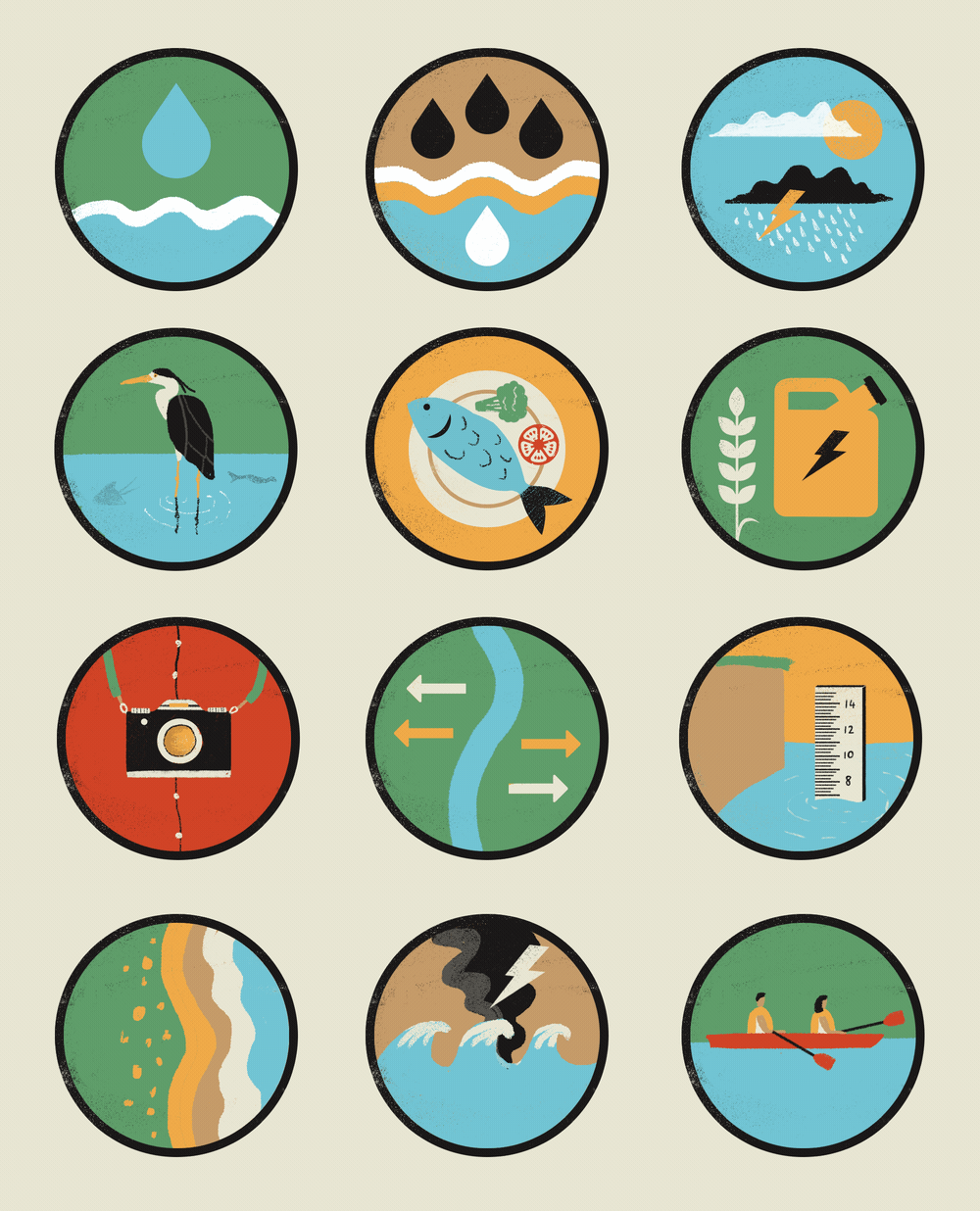 Illustration of the different benefits a wetland can provide