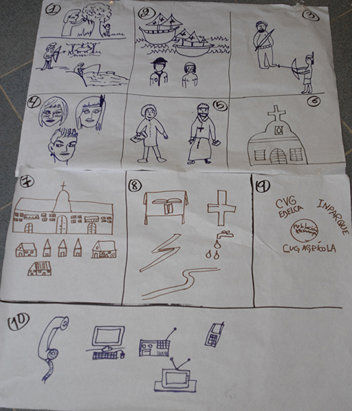 Photo of a storyboard showing the history of a community in Venezuela