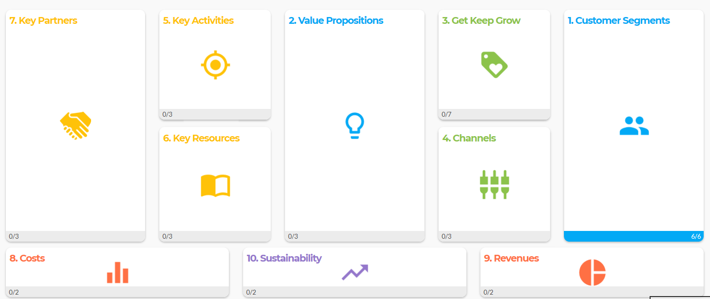 Business Model Canvas