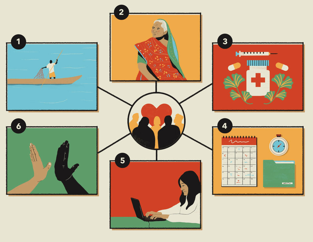 Illustration of community survival strategies