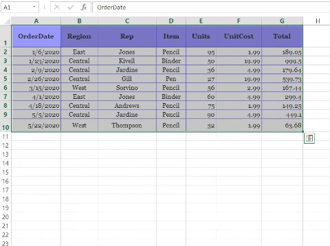Graphic showing how to Move Data