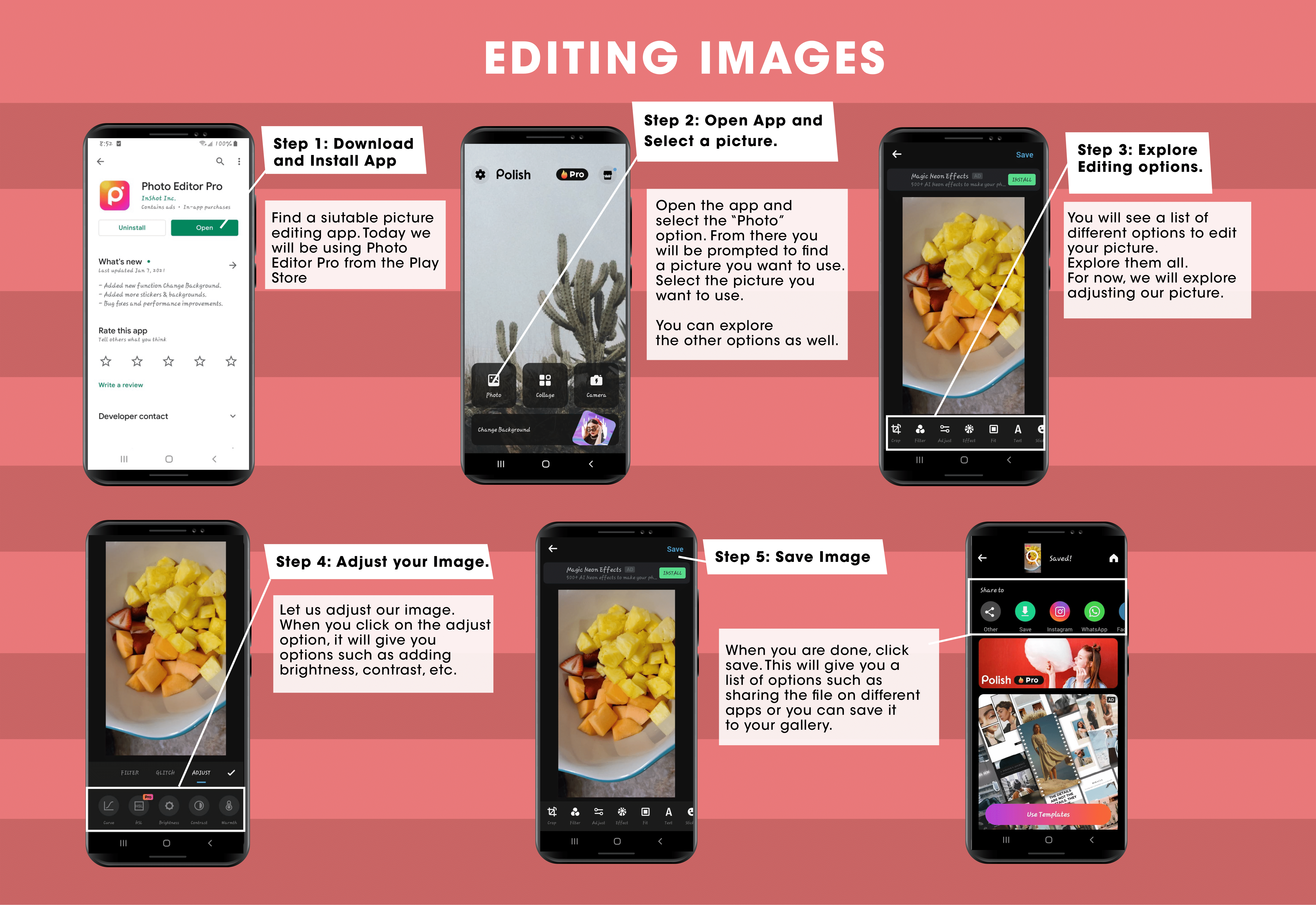 Graphic showing the different steps in editing images