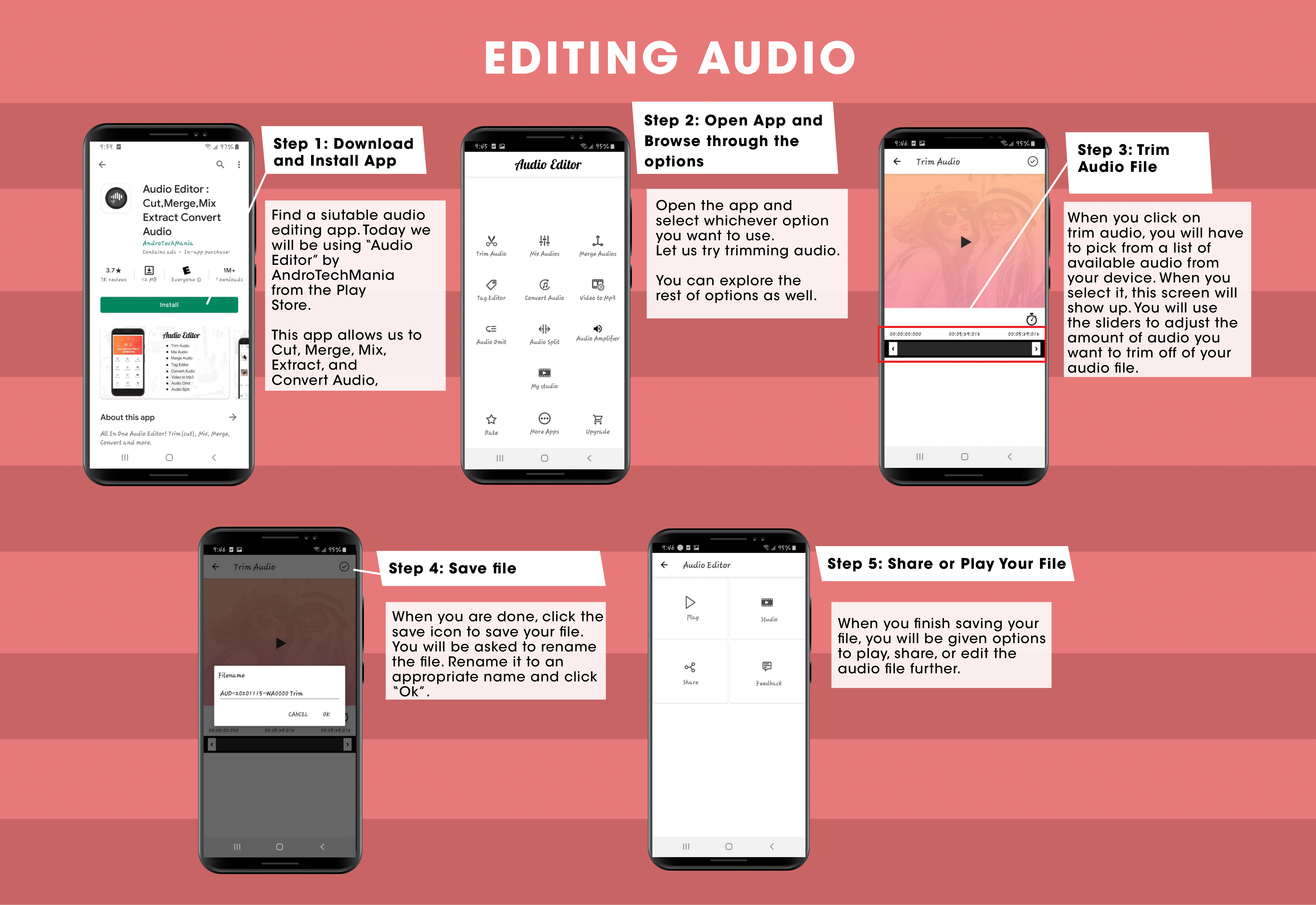 Graphic showing the different steps in editing audio