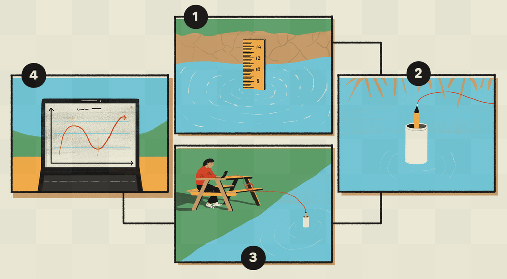 Illustration of someone installing and using a sensor to collect information