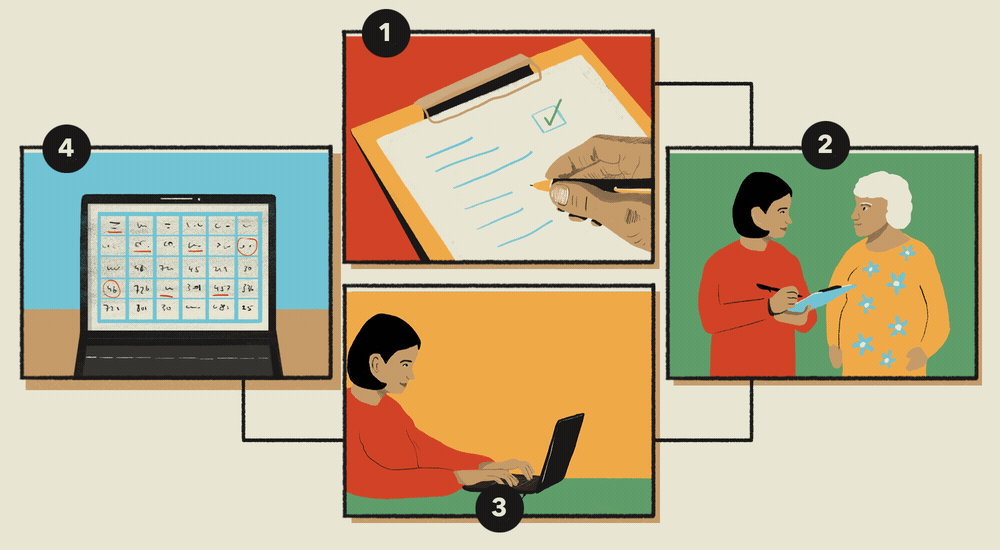 Illustration of someone talking to people to collect community knowledge