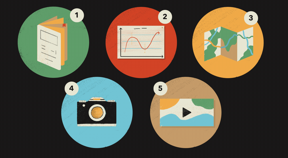 Illustration of different types of outputs – map, photo, video, graphs and data