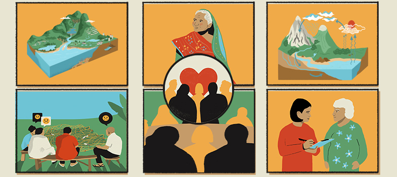 6 ප්‍රජා තෙත්බිම් කළමනාකරණය Sinhala