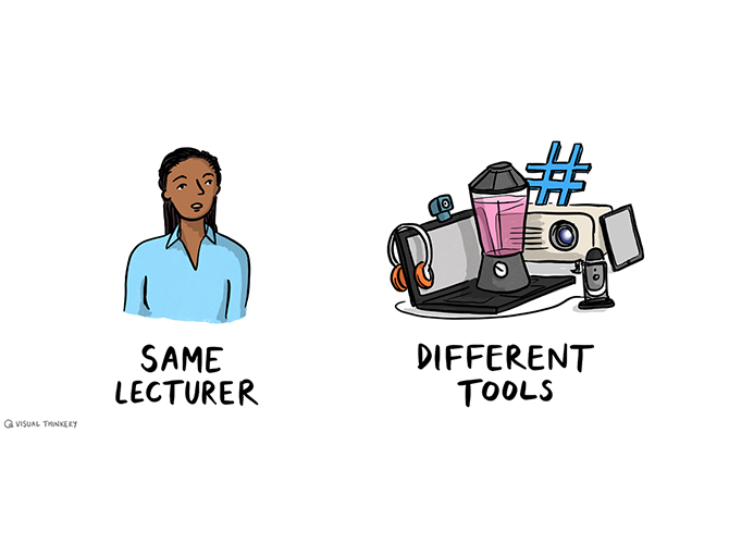 Skills for Prosperity: Online Education