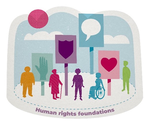 A bubble with people inside and placards. With the text "Human Rights Foundations".