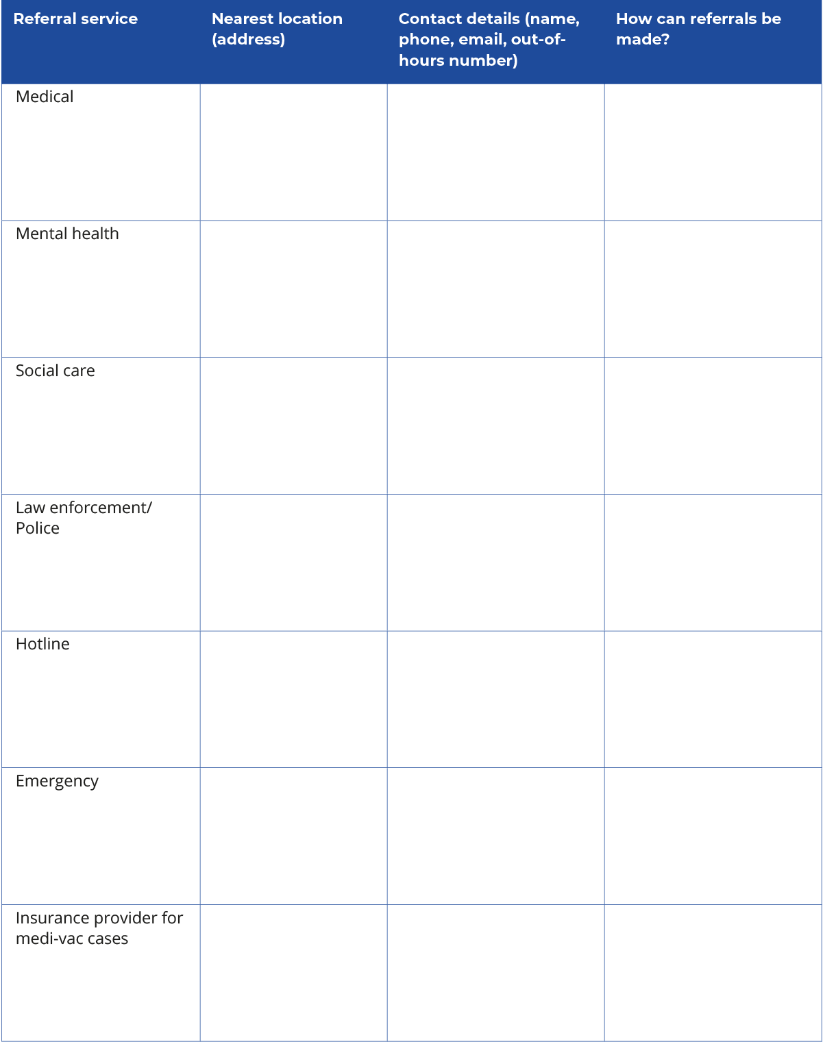 This is a table detailing how to refer to support services. There is an accessible PDF version of this table available in the downloads area.