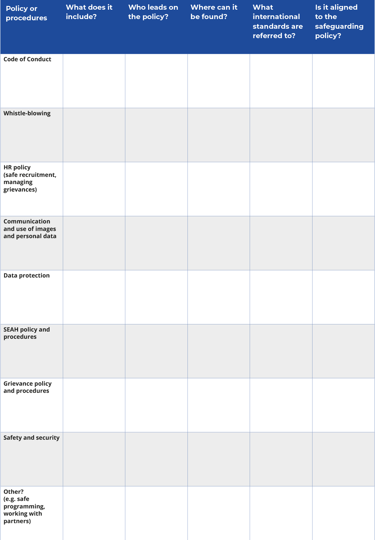 This is a table detailing how to align other policies with your safeguarding policy. There is an accessible PDF version of this table available in the downloads area.