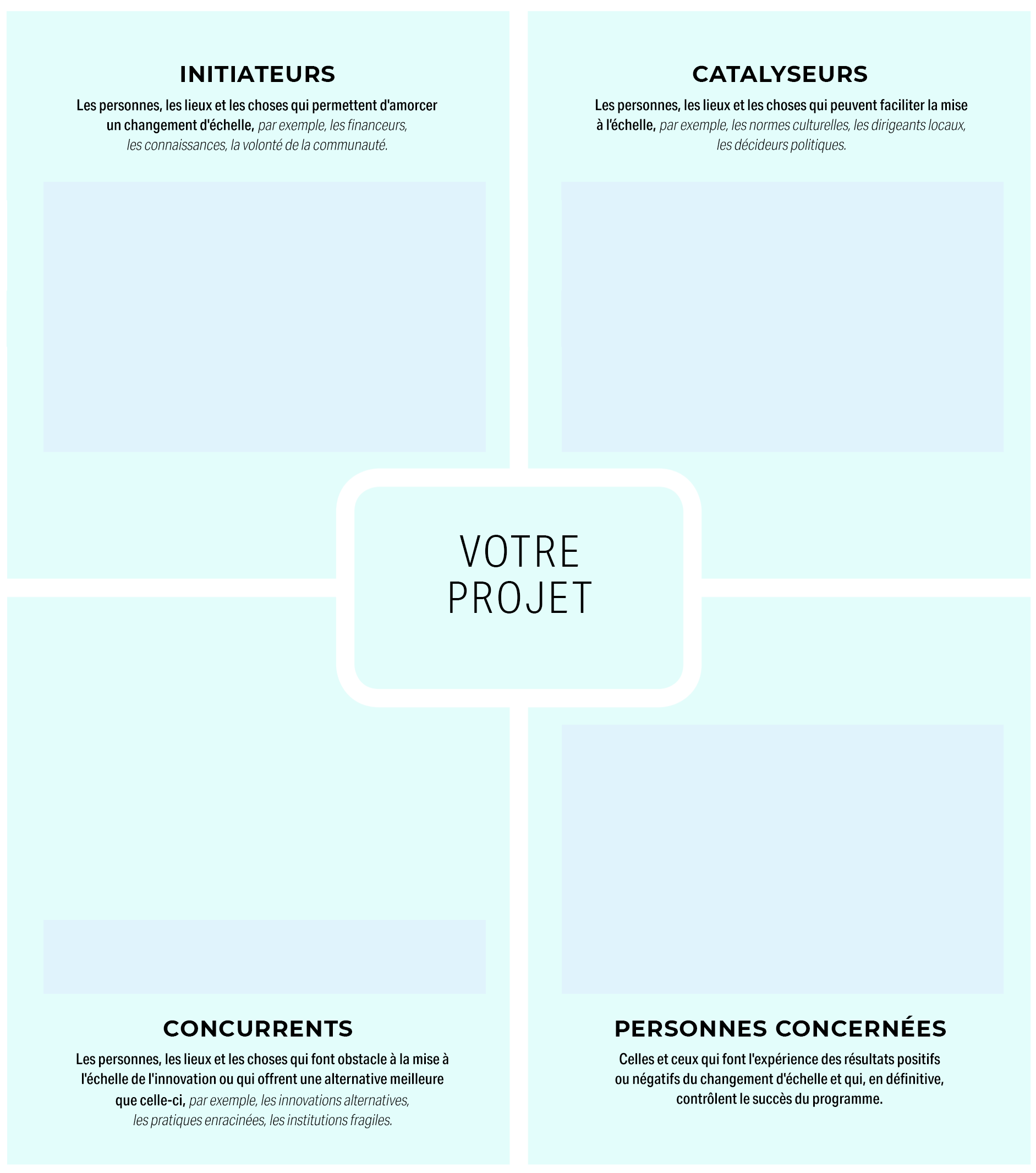 Scaling playbook worksheet