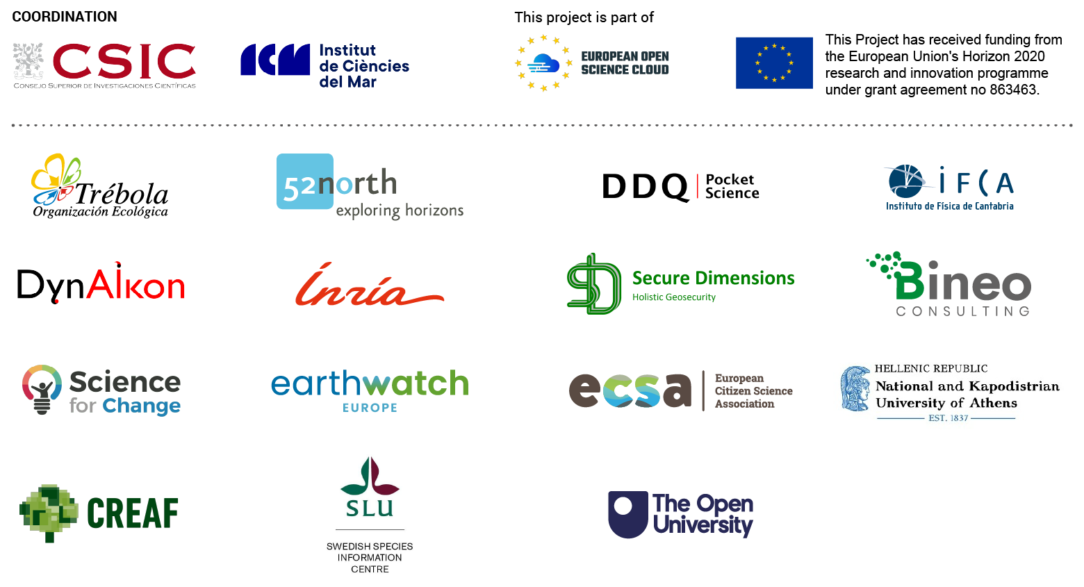 logos of the partners involved in the Cos4Cloud project
