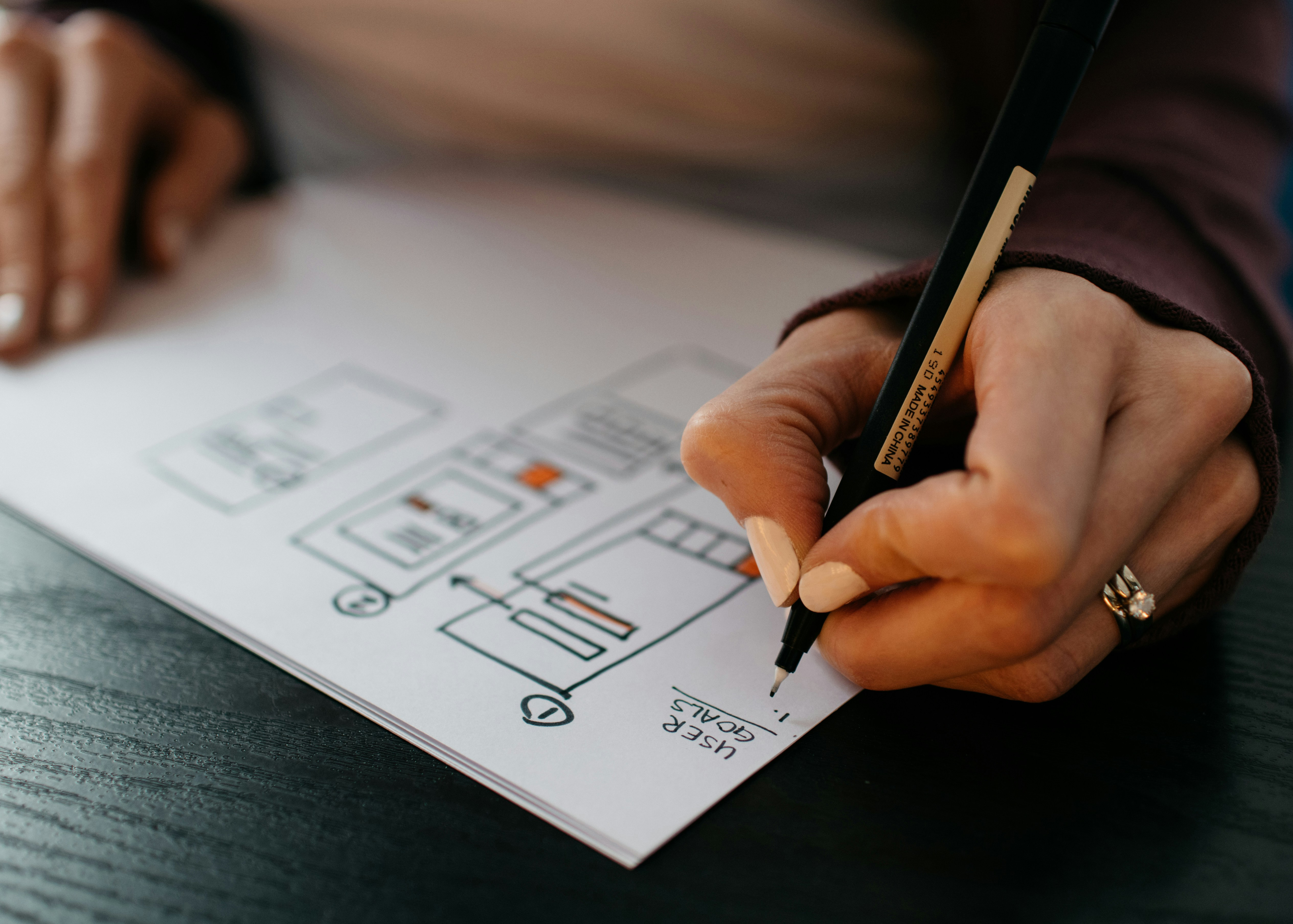 Research skills – Module 3: Designing your research