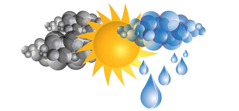 A graphical representation of air, sunshine and water.
