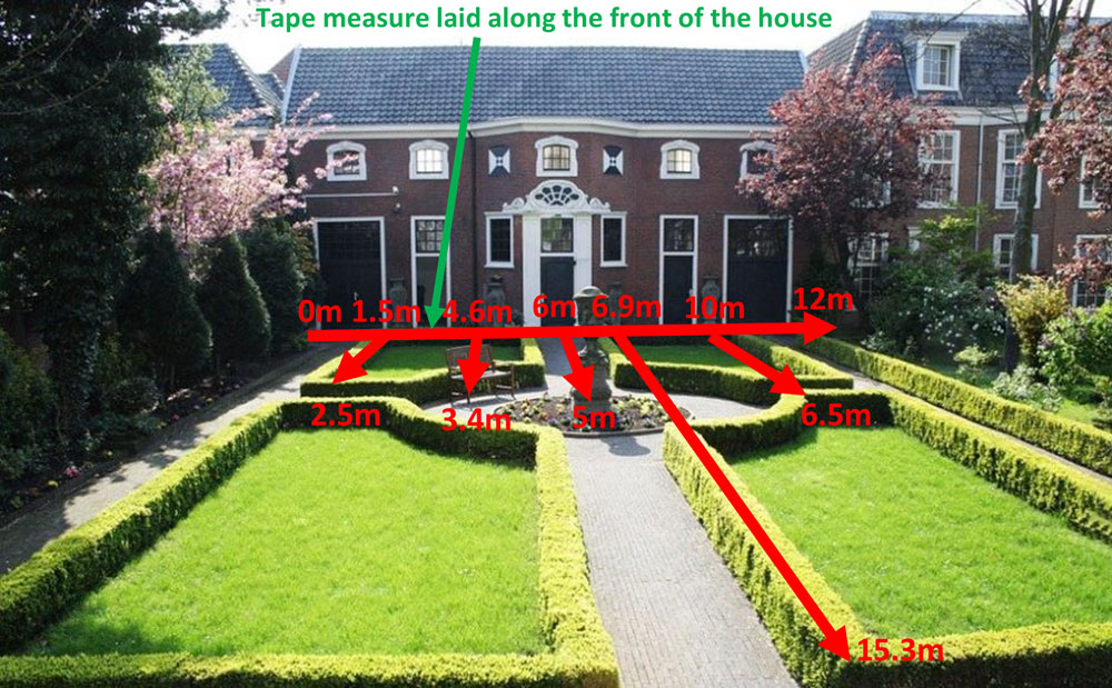 Photograph of a garden with measurements of features taken from the house added.