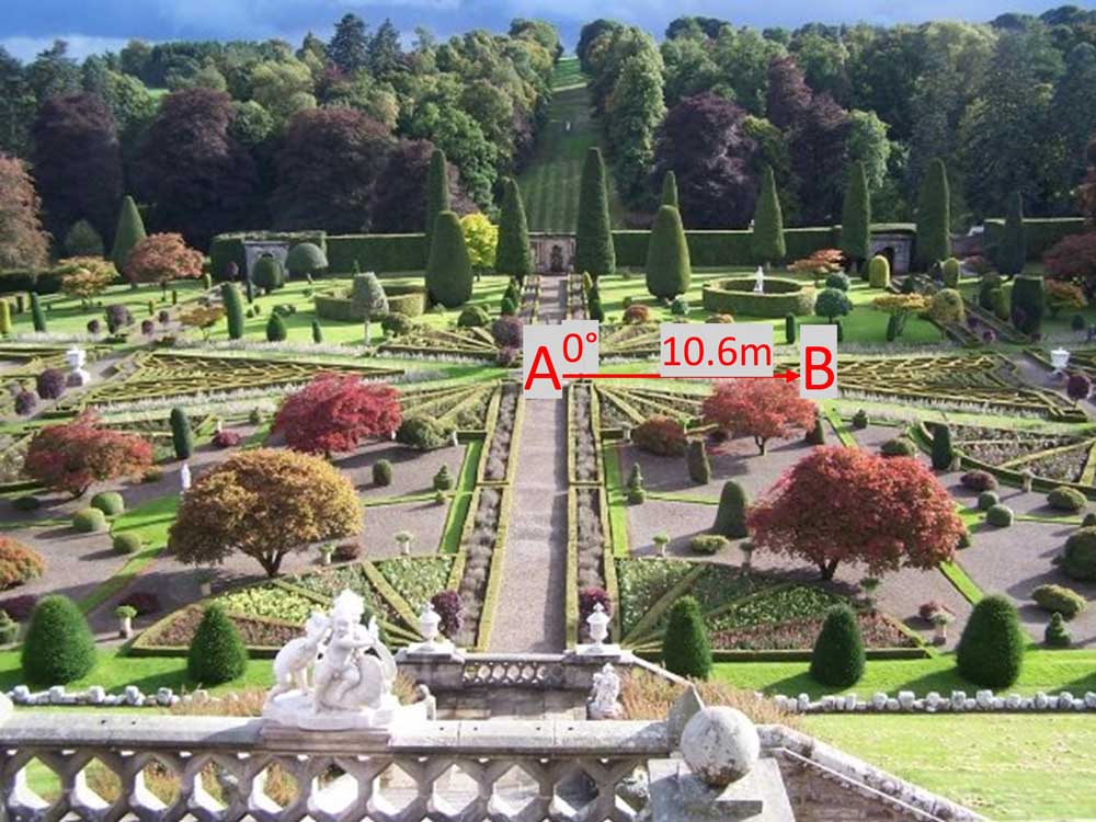 A line drawn to point B at 0 degrees and 1.6 meters.