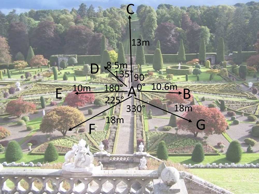 Distances and angles measured radiating from point A to points B through to G