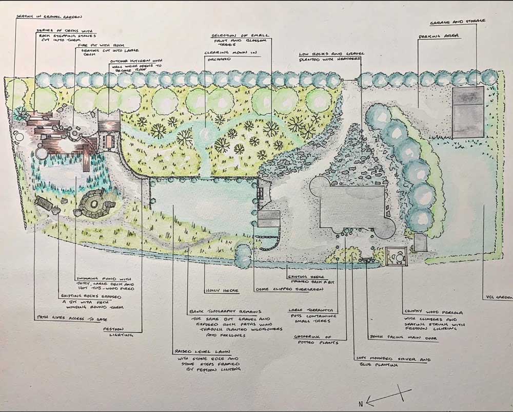 Plan view of landscaped garden area in previous image