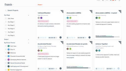 This is a screenshot from a toolkit. It lists a number of projects such as 1stClass@Number, Accelerated Reader and Achieve Together.