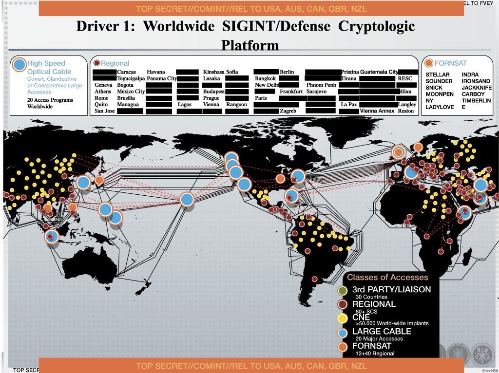 A leaked presentation slide from the NSA with a world map showing some of the locations where they intercept traffic.