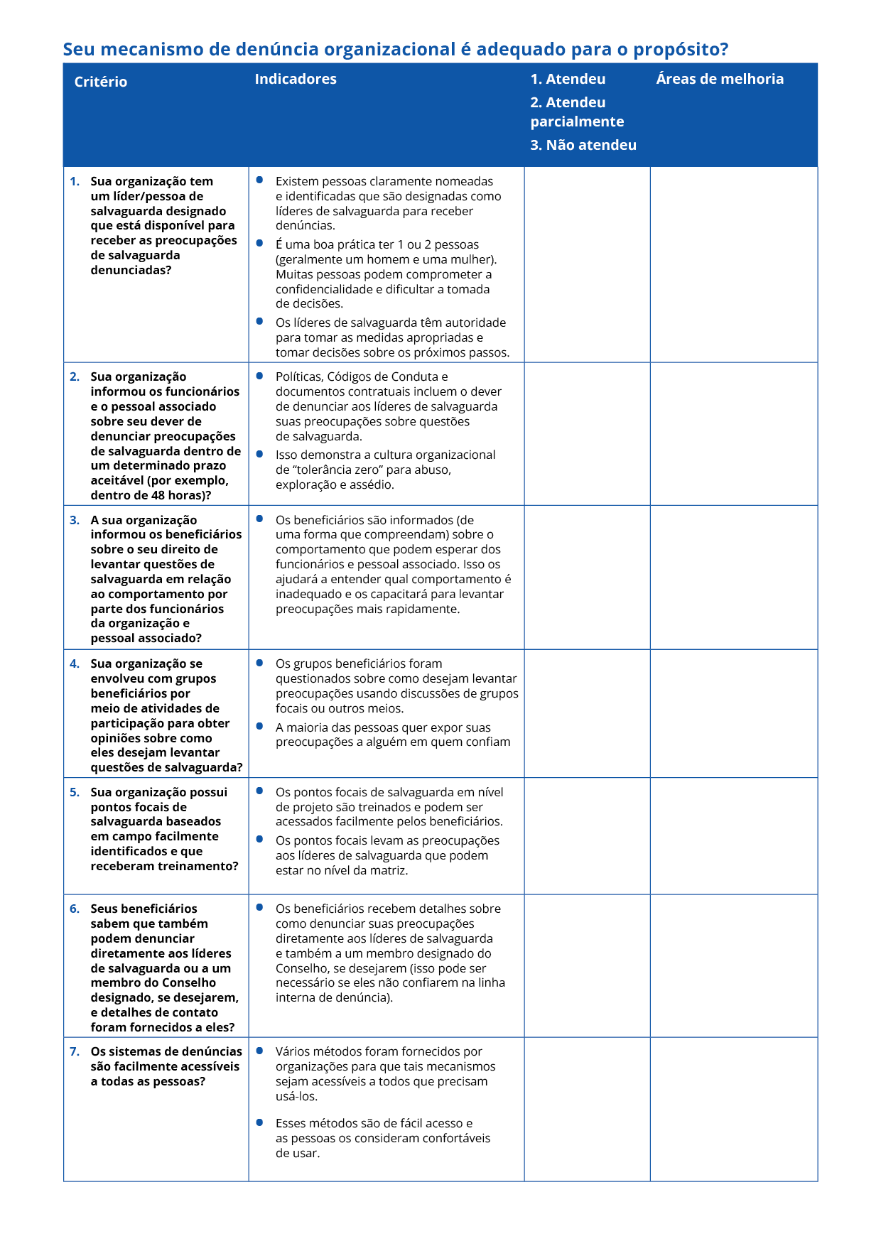 Esta é uma tabela que avalia se o seu mecanismo de relatório organizacional é adequado para o propósito. Existe uma versão PDF acessível desta tabela disponível na área de downloads.