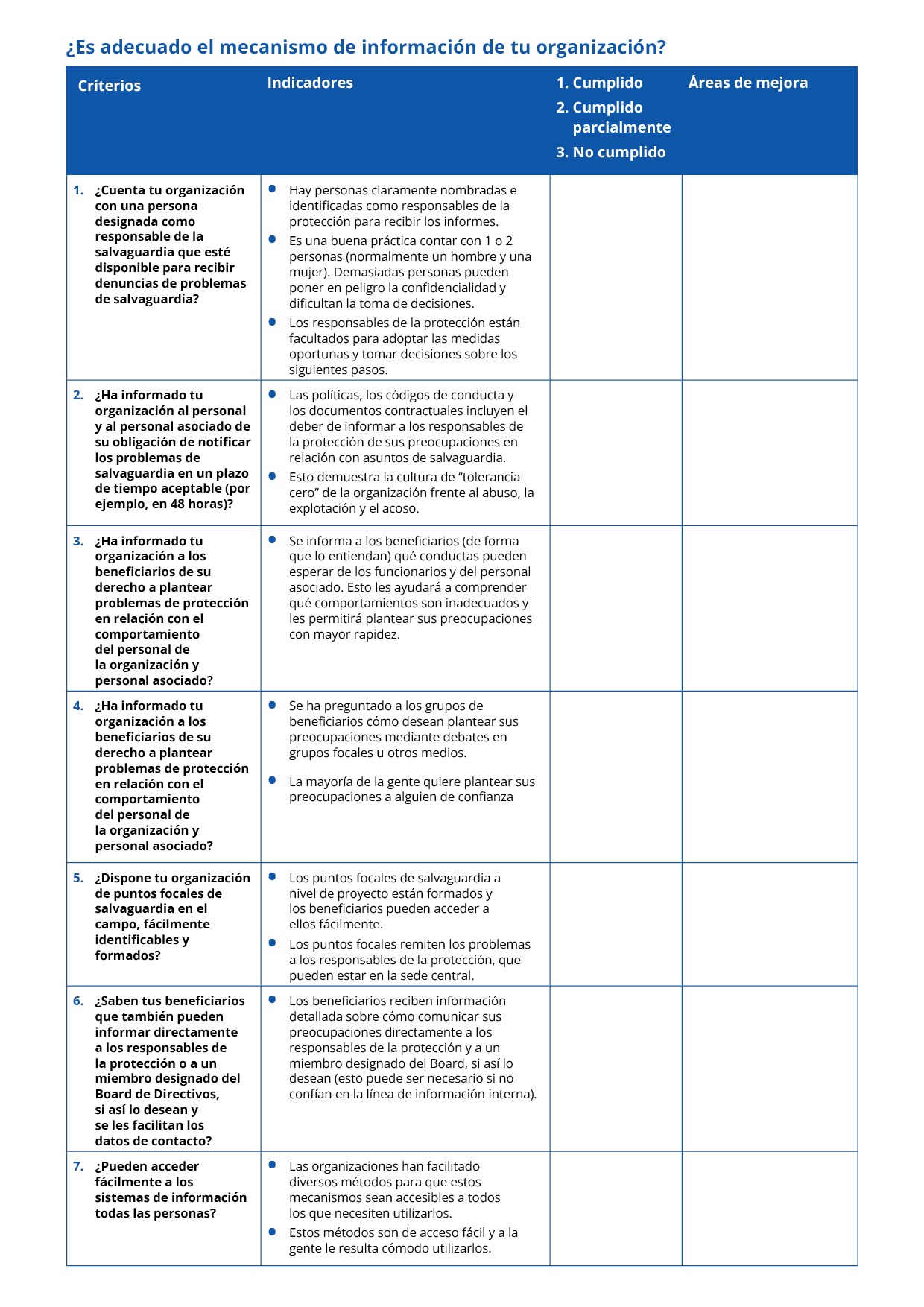 Esta es una tabla que evalúa si el mecanismo de información de tu organización es adecuado para su propósito. Hay una versión accesible en PDF de este cuadro disponible en la zona de descargas.