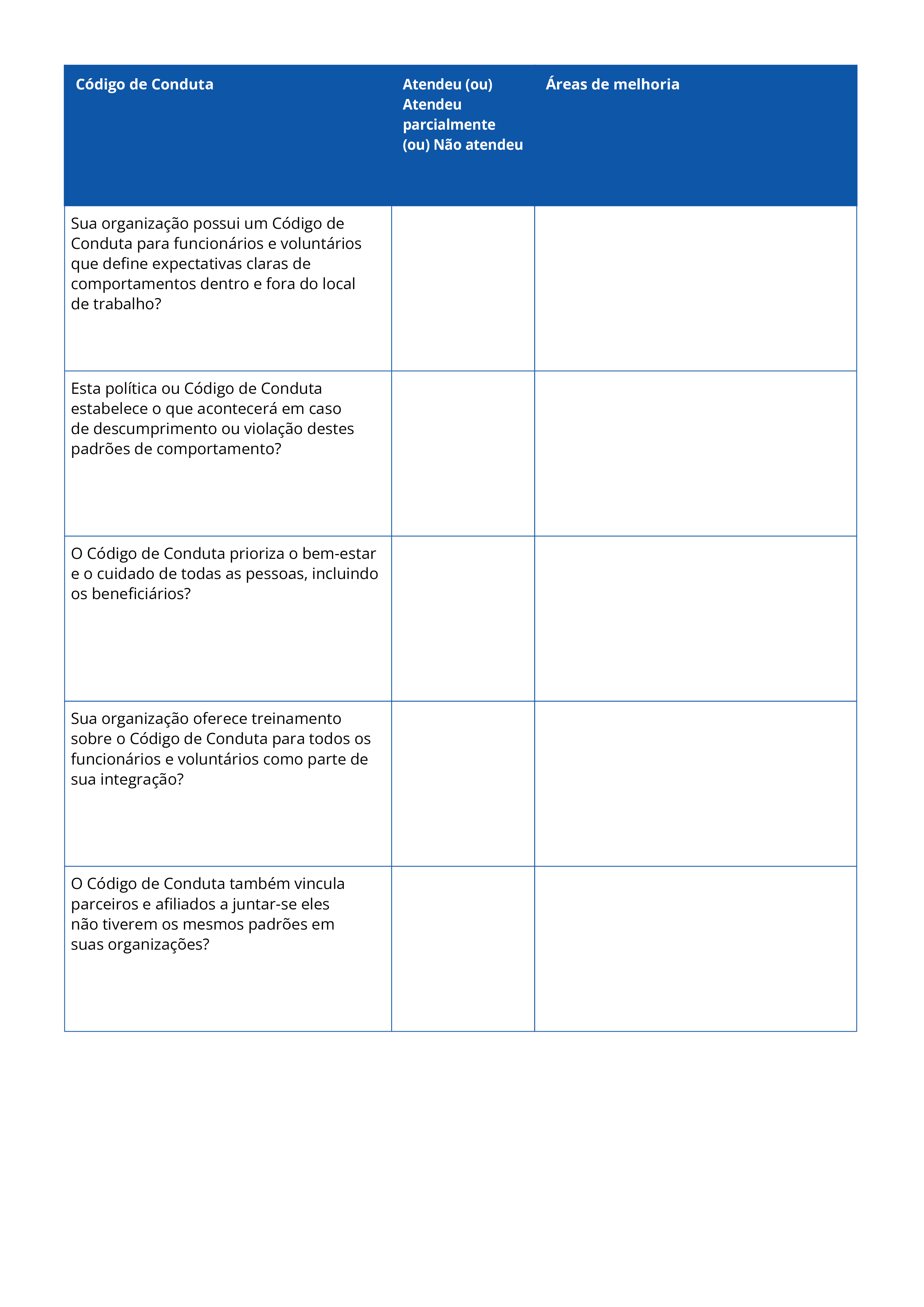 Existe uma versão PDF acessível desta tabela disponível na área de downloads.