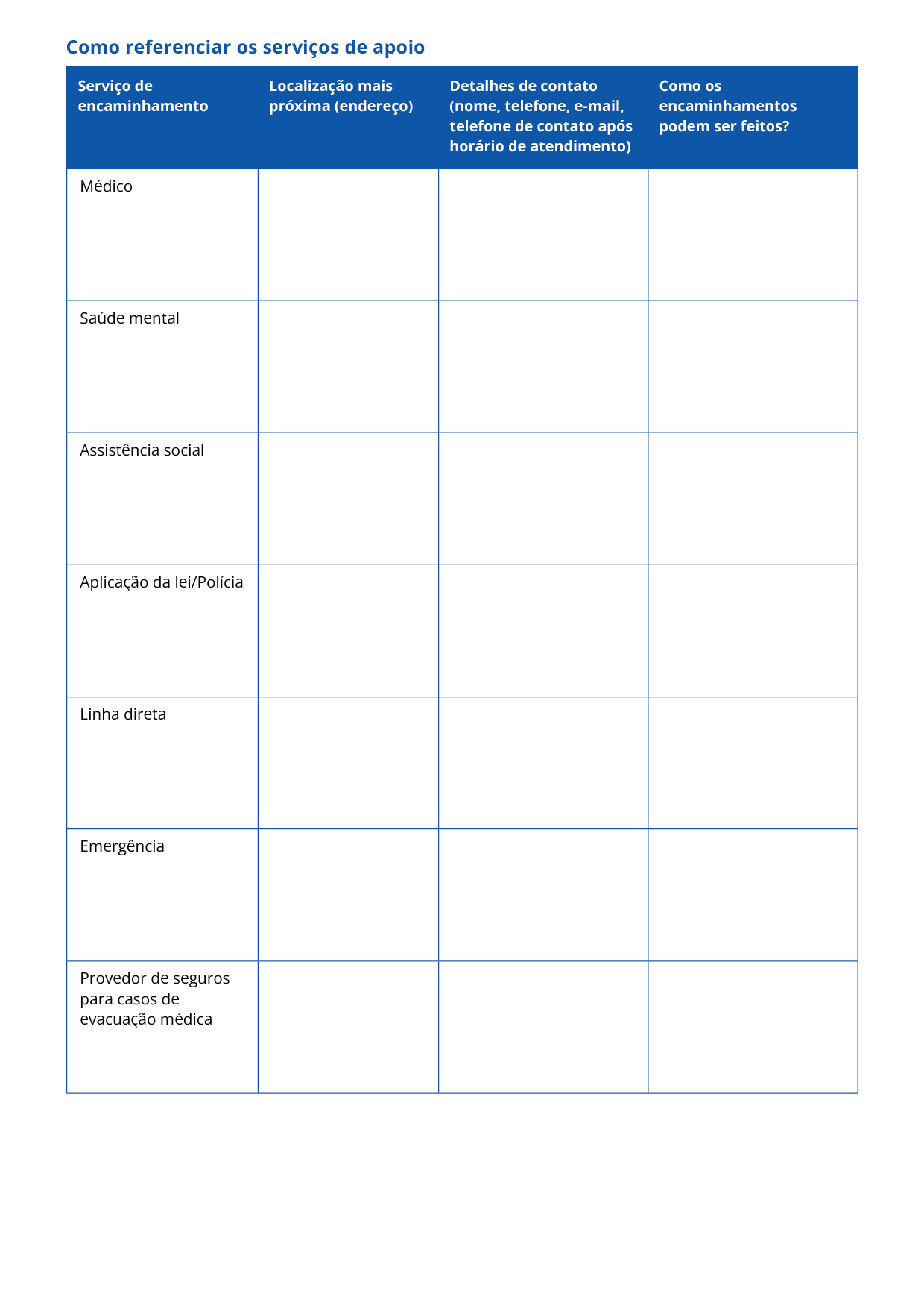 Existe uma versão PDF acessível desta tabela disponível na área de downloads.