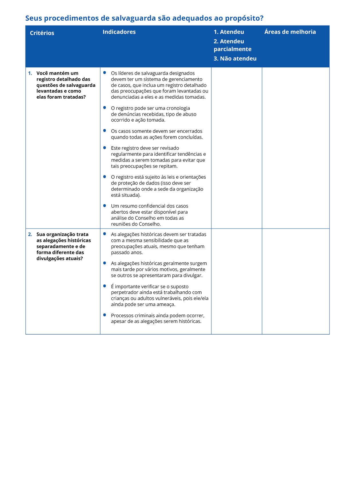 Existe uma versão PDF acessível desta tabela disponível na área de downloads.