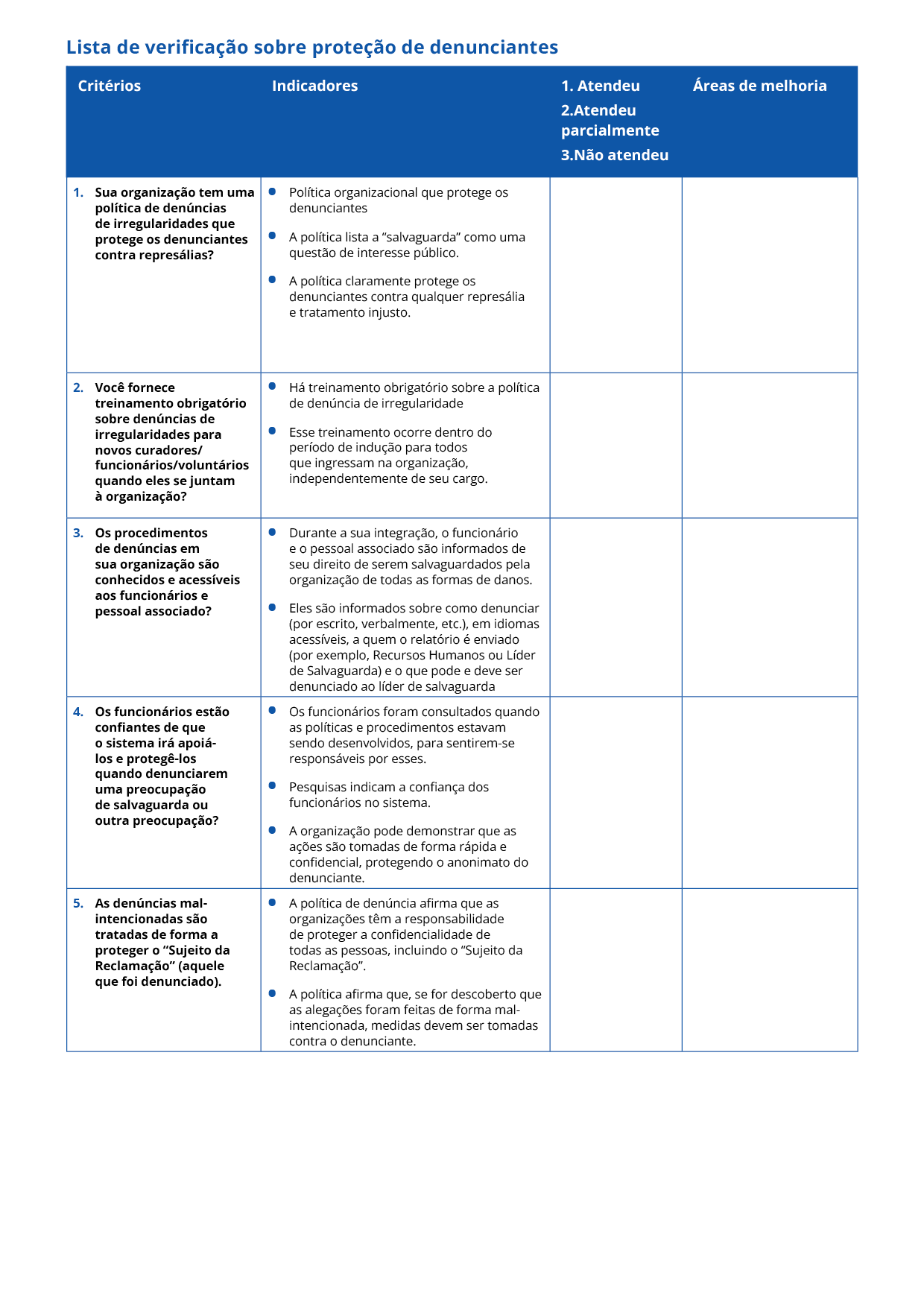 Existe uma versão PDF acessível desta tabela disponível na área de downloads.