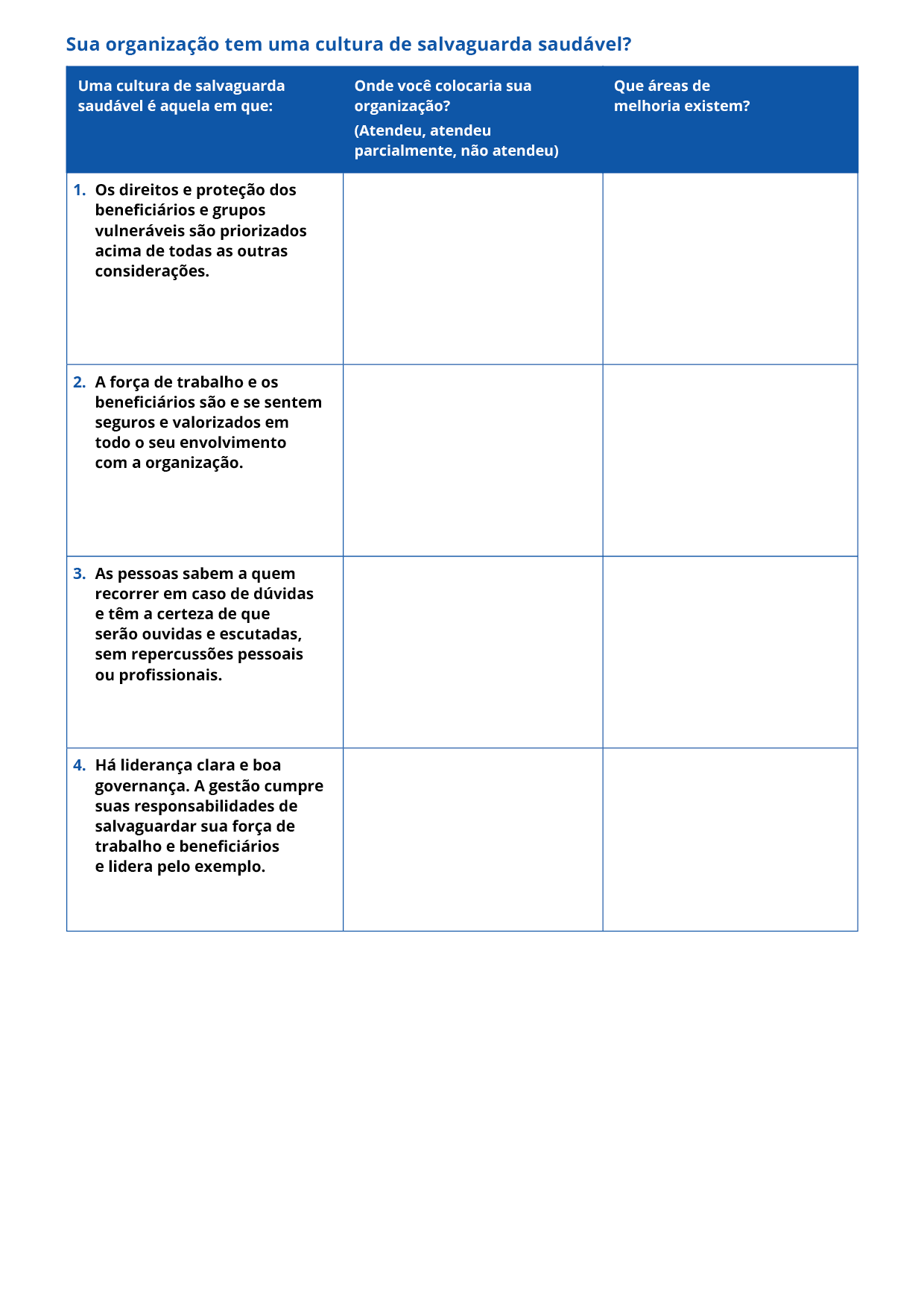 Existe uma versão PDF acessível desta tabela disponível na área de downloads.