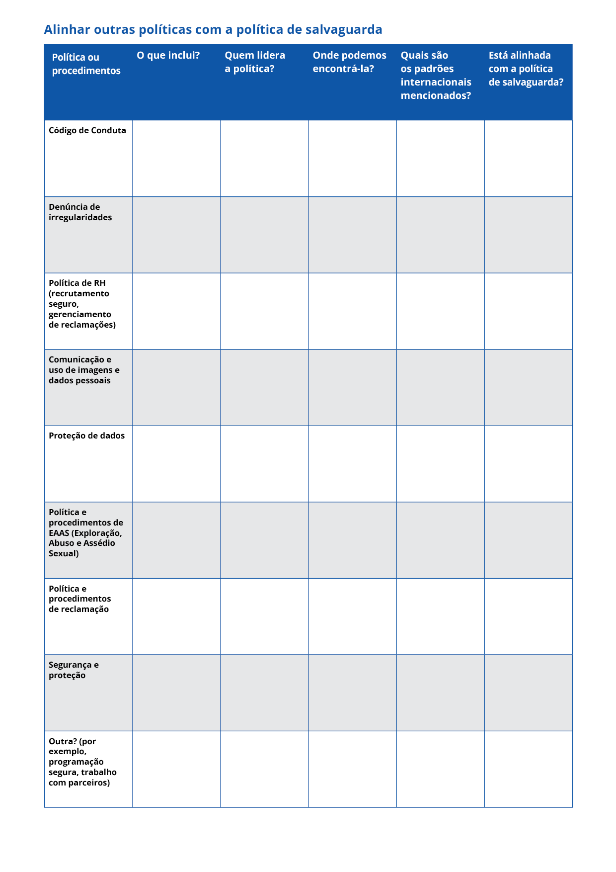 Existe uma versão PDF acessível desta tabela disponível na área de downloads.