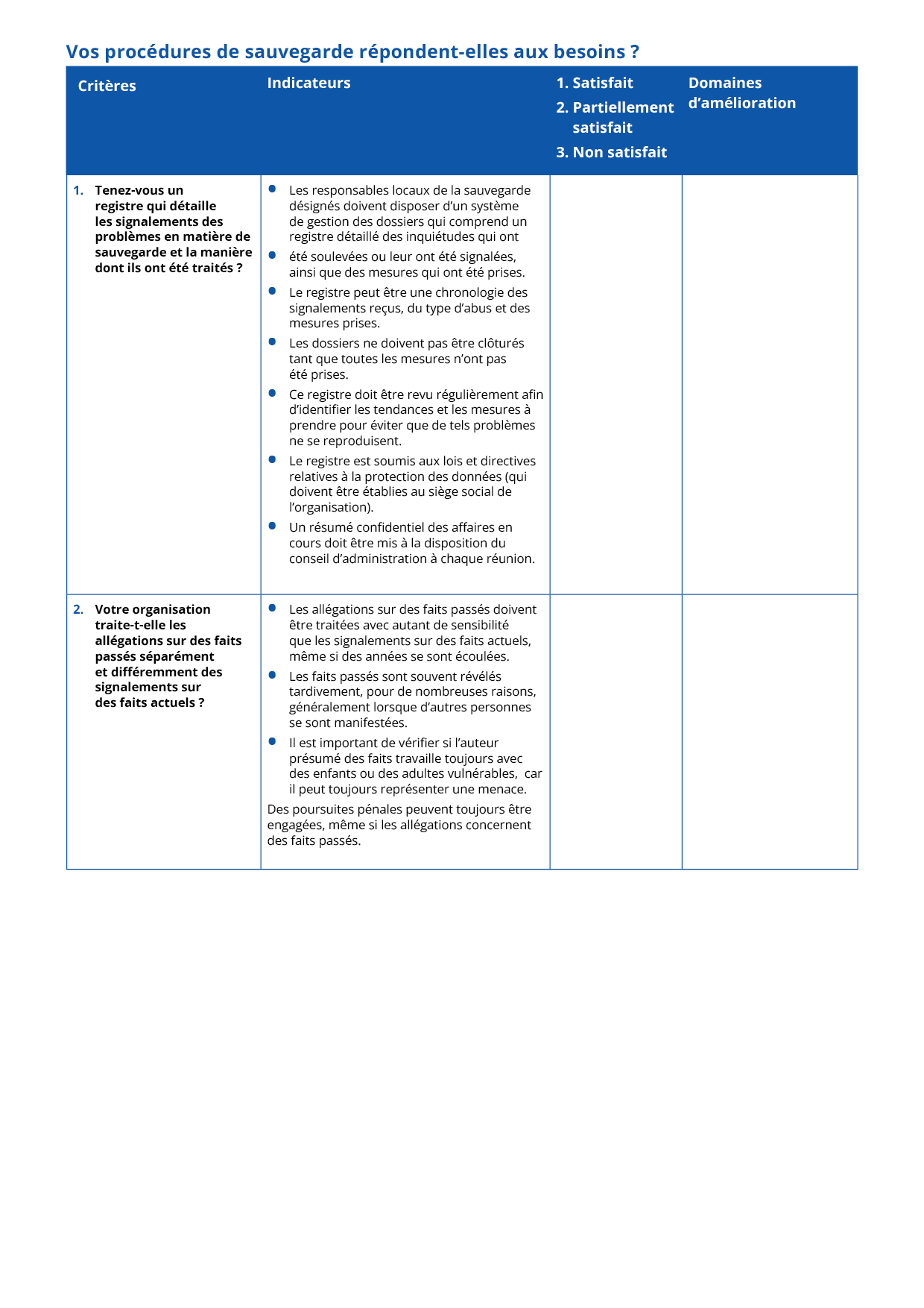 Une version PDF modifiable de ce tableau est disponible dans l’espace de téléchargement.