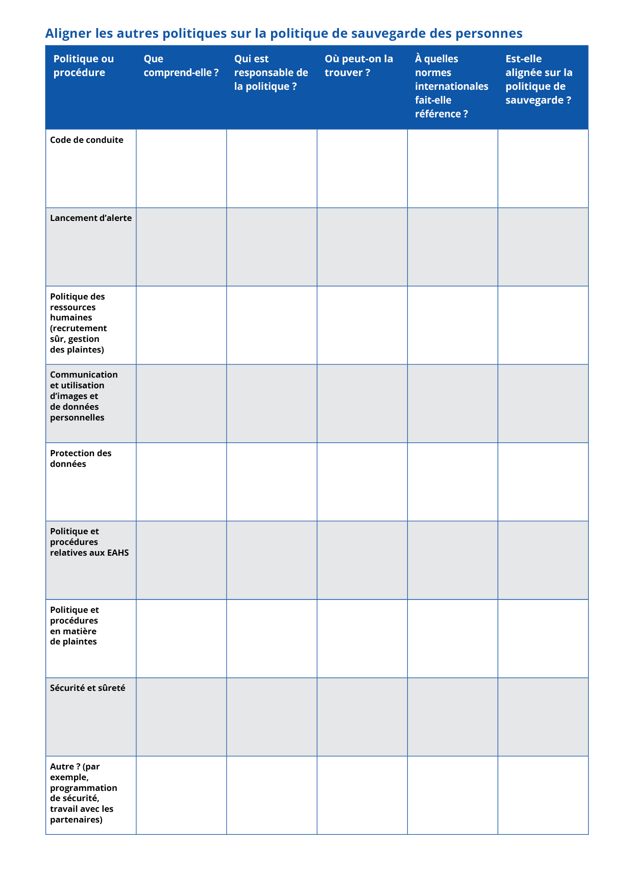 Une version PDF modifiable de ce tableau est disponible dans l’espace de téléchargement.