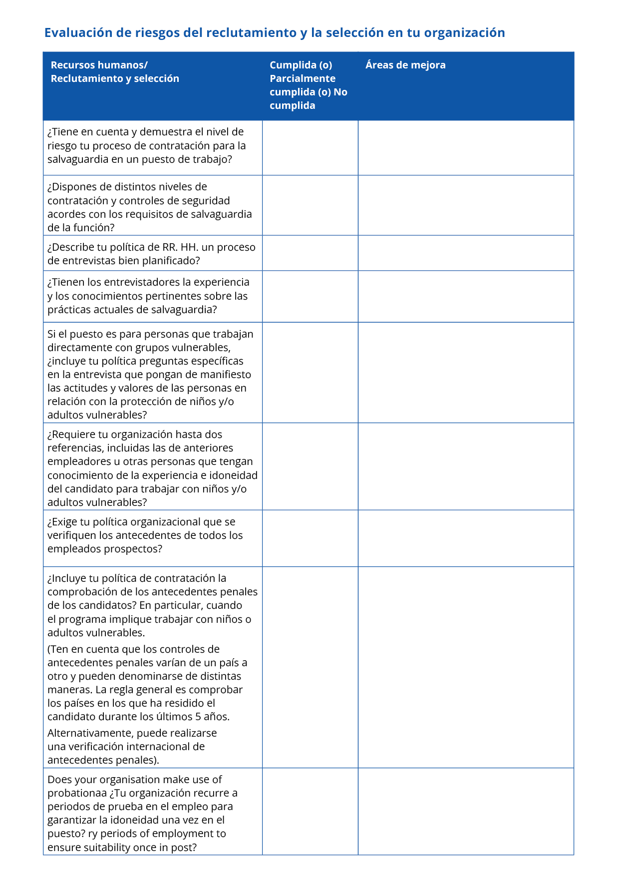 Hay una versión accesible en PDF de este cuadro disponible en la zona de descargas.