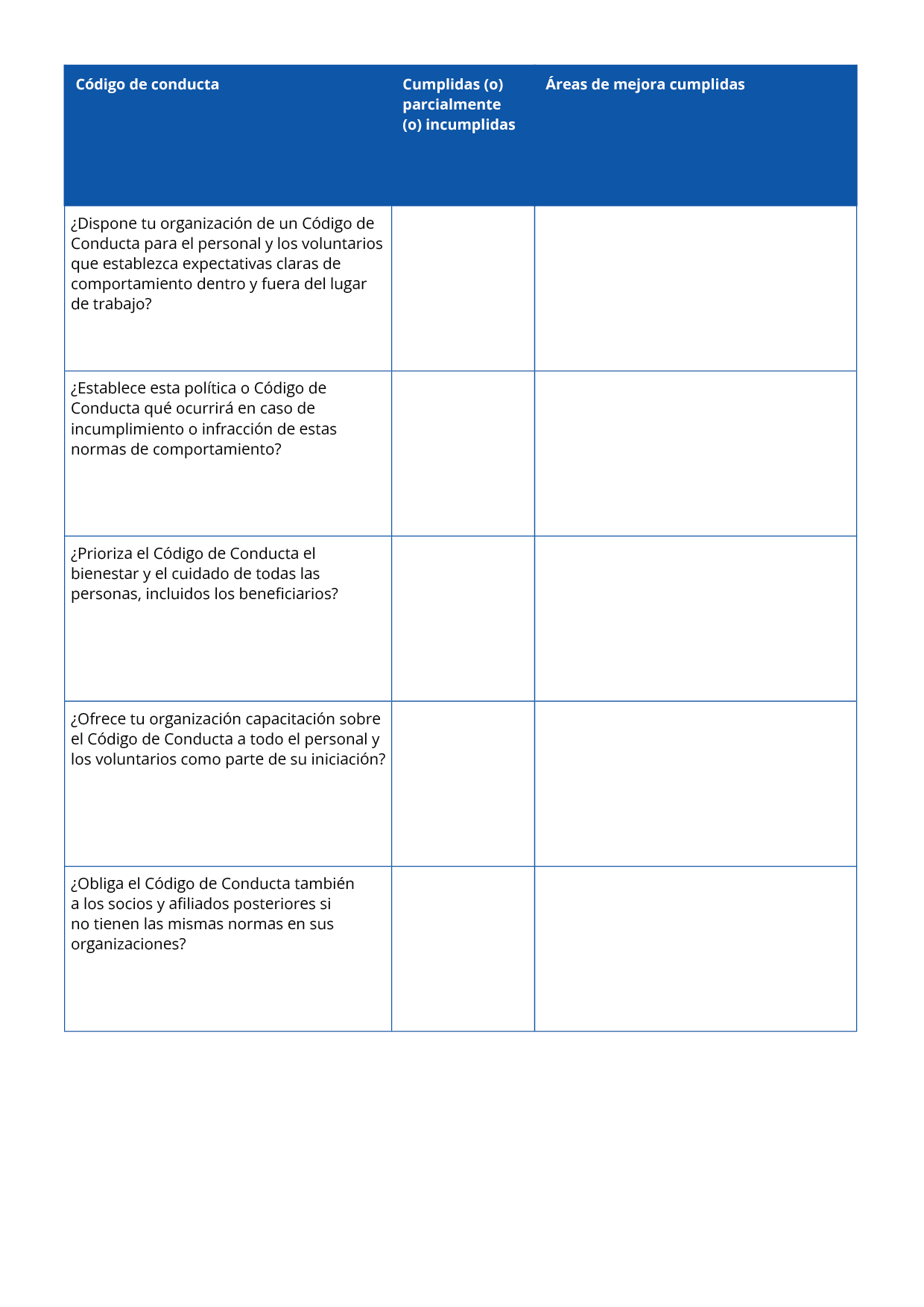 Hay una versión accesible en PDF de este cuadro disponible en la zona de descargas.