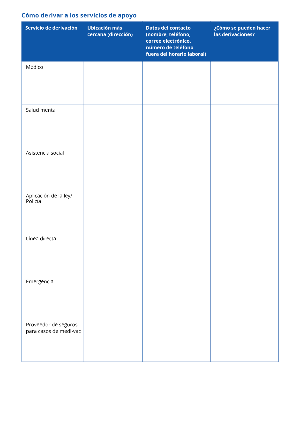 Hay una versión accesible en PDF de este cuadro disponible en la zona de descargas.
