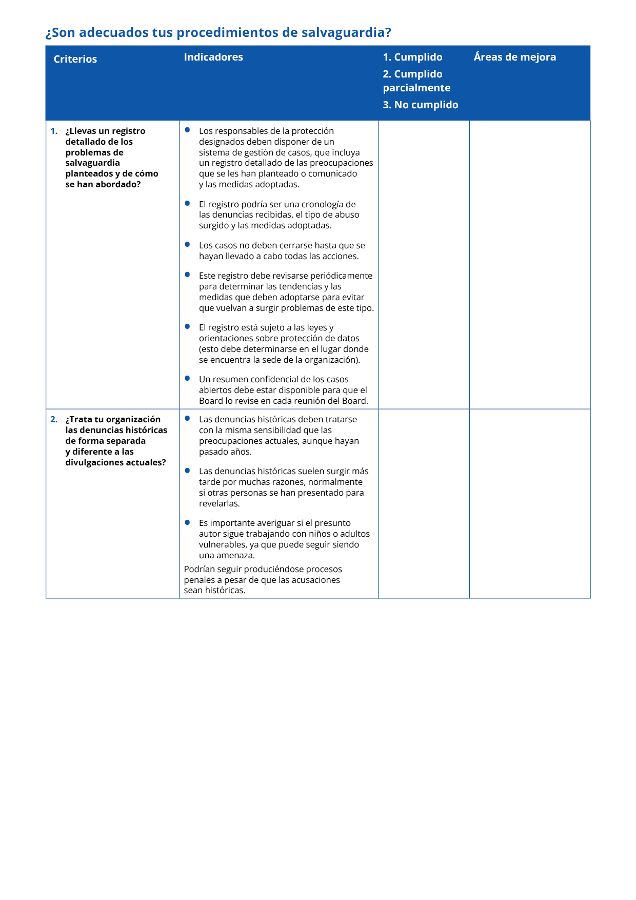 Hay una versión accesible en PDF de este cuadro disponible en la zona de descargas.
