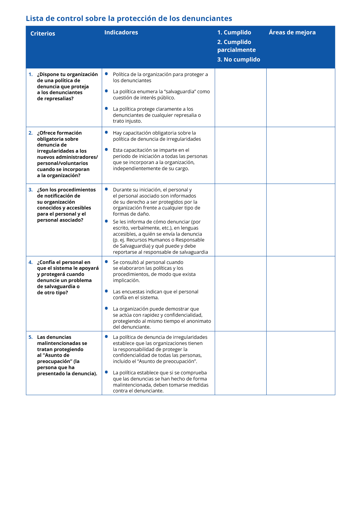 Hay una versión accesible en PDF de este cuadro disponible en la zona de descargas.