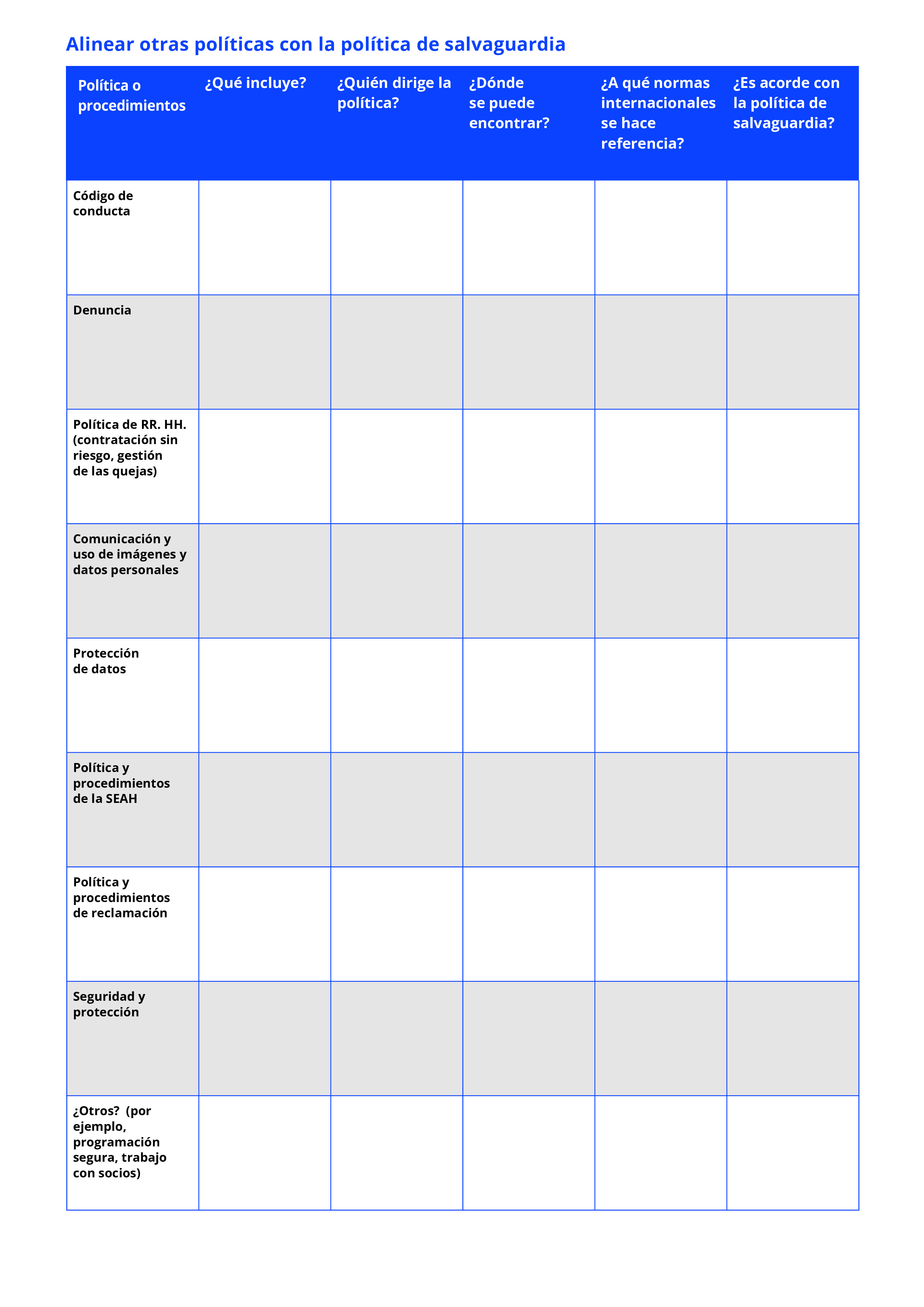 Hay una versión accesible en PDF de este cuadro disponible en la zona de descargas.