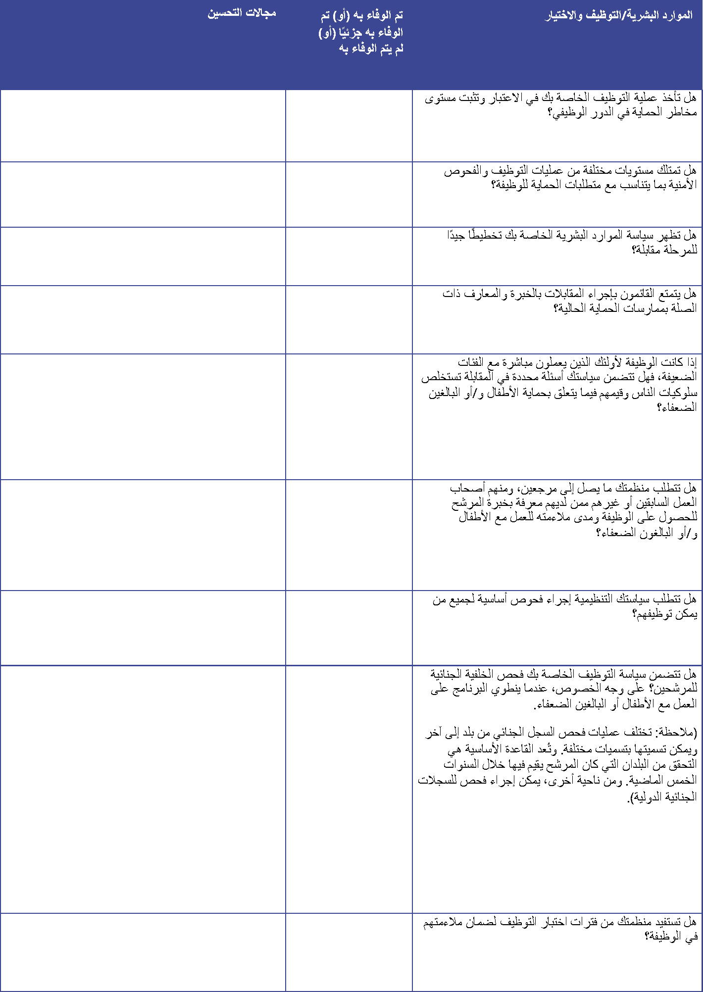 هذا جدول يوضح بالتفصيل تقييم مخاطر التوظيف والاختيار في مؤسستك. هناك نسخة PDF يمكن الوصول إليها من هذا الجدول متوفرة في منطقة التنزيلات.