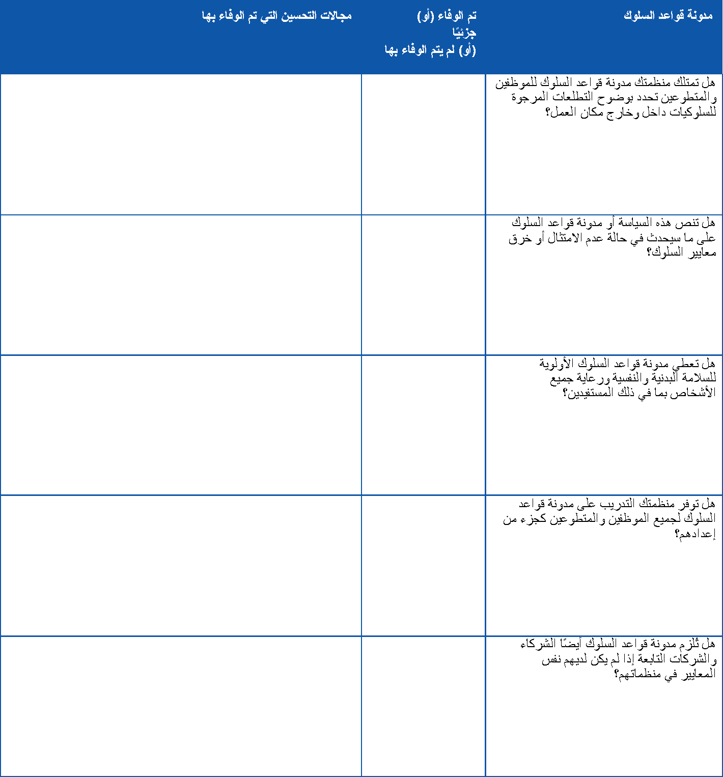 هذا جدول يوضح بالتفصيل كيفية مراجعة مدونة قواعد السلوك في مؤسستك. هناك نسخة PDF يمكن الوصول إليها من هذا الجدول متوفرة في منطقة التنزيلات.