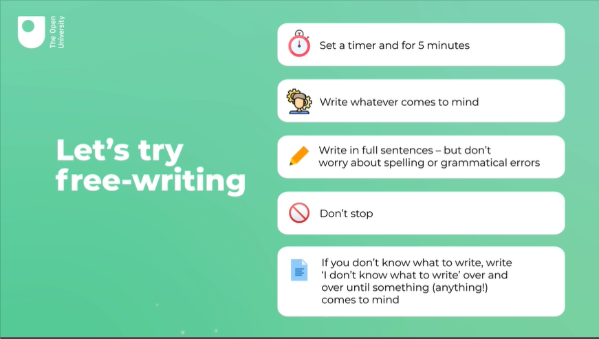 Set a timer for 5 minutes, write whatever comes to mind, don't worry about grammar or spelling, keep writing. 