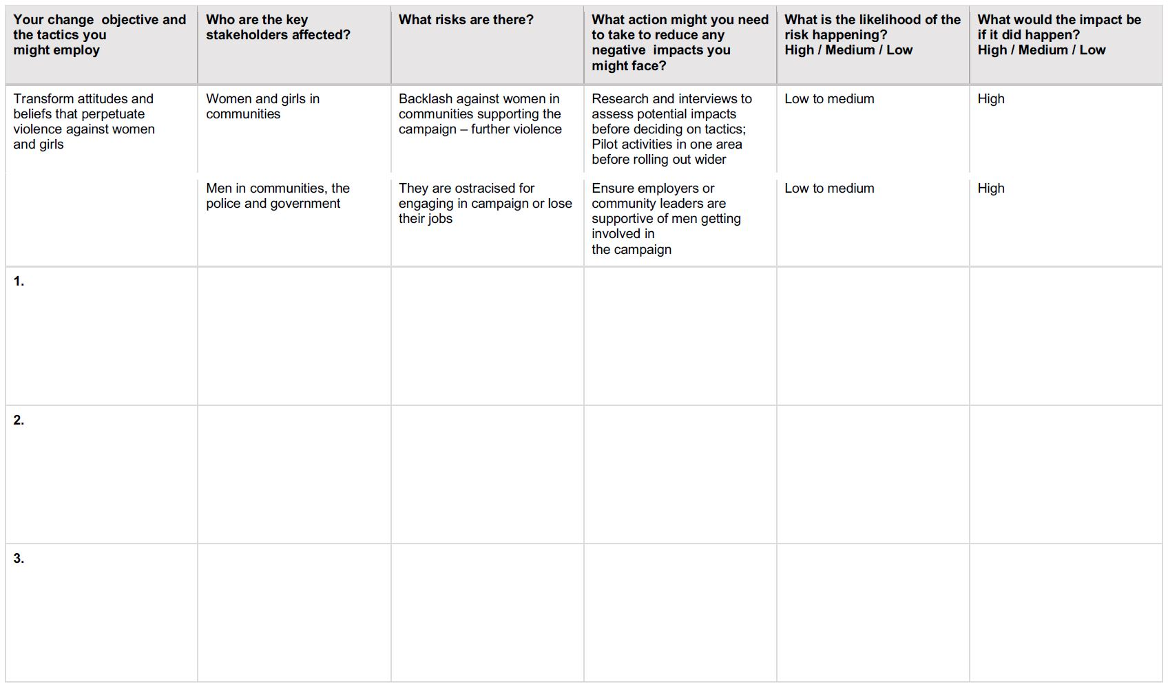 A screenshot of a tool in the form of a table