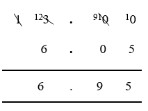 worked solution showing 6.05 subtracted from 13.00 with answer 6.95 and decimal point always in same position