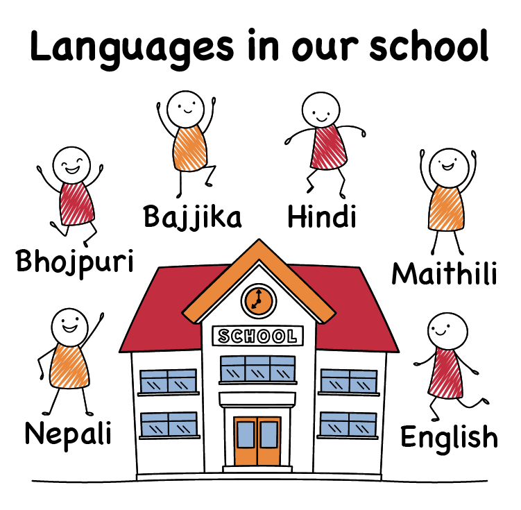 Languages in our school: Nepali, Bhojpuri, Bajjika, Hindi, Maithili, English